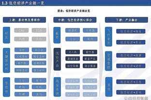 弹无虚发！基根-穆雷半场5中5拿到15分3篮板