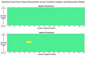 英媒：曼联曾非常接近签哈兰德，但忘记时差打电话晚了1个小时